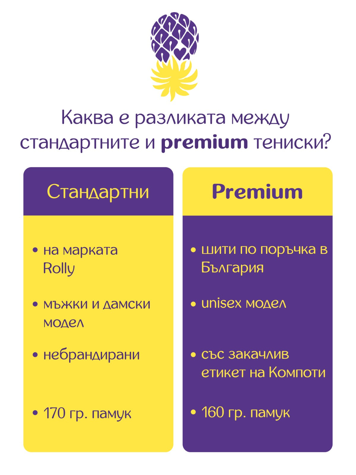 Дамска тениска "Че то било много готино да си влюбен"